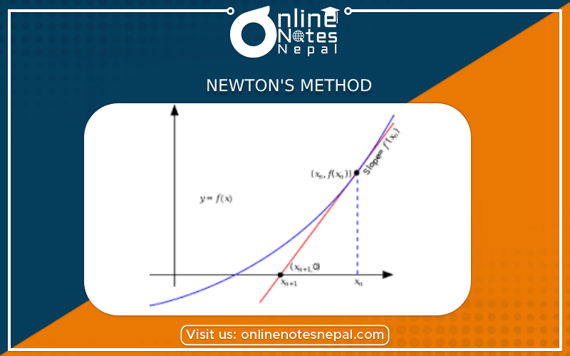 Newton's Method Photo